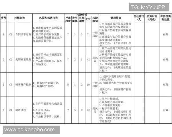 南京排球队近期状态分析与表现评估探讨