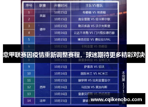 意甲联赛因疫情重新调整赛程，球迷期待更多精彩对决